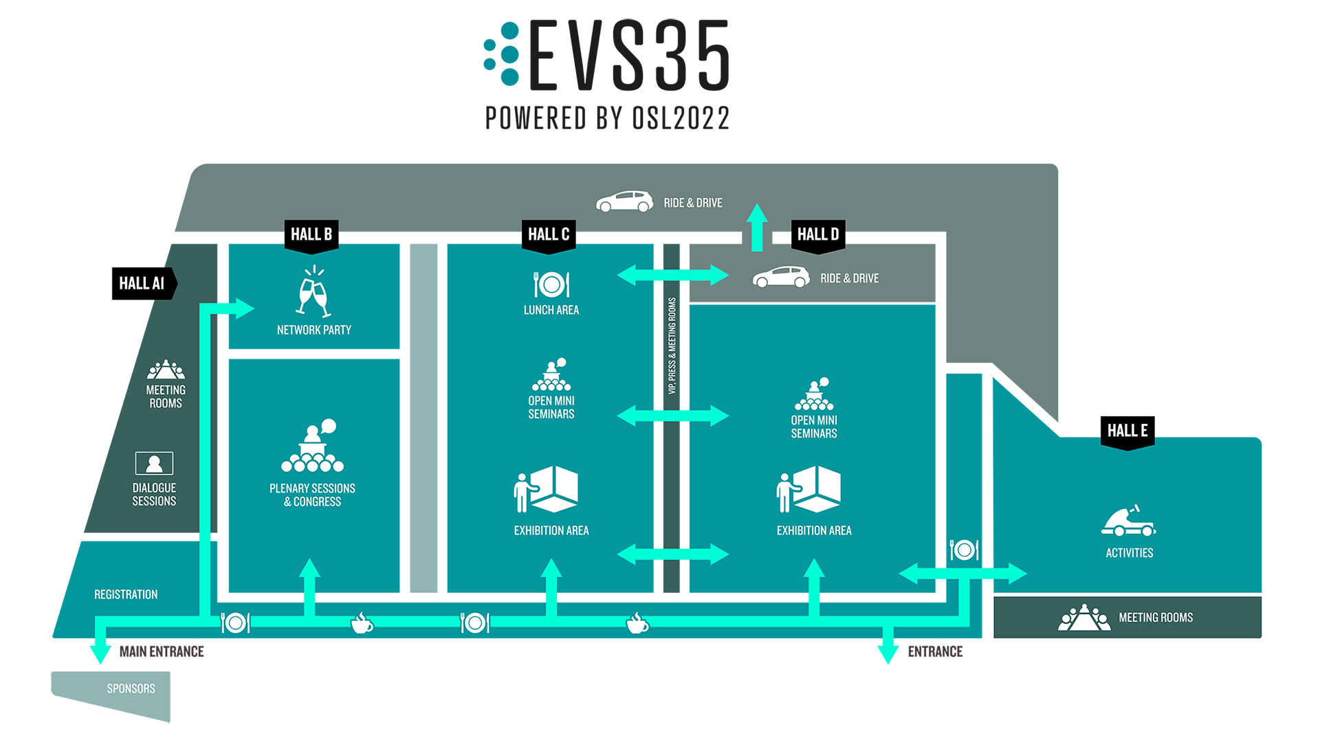EVS35 venue